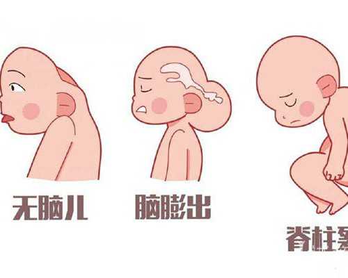 供卵代孕靠谱吗&国内哪家供卵快,三代试管婴儿大概要花多少钱？附两家优势比